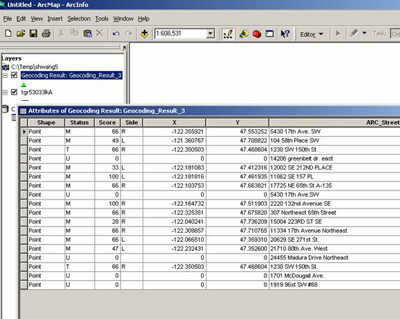 How to geocode from address table